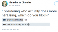 The first poll and its results, shortly before Chris deleted it.