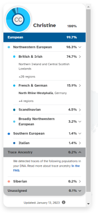 Chris's updated ancestry as of 13 January 2023.