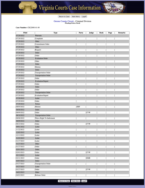 File:Court Record - Greene Circuit Court - Incest - (Chris, CR22000141-00) - 3 April 2023 - Pleadings-Orders.png