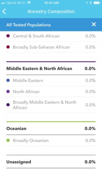 Ancestry composition2.jpg