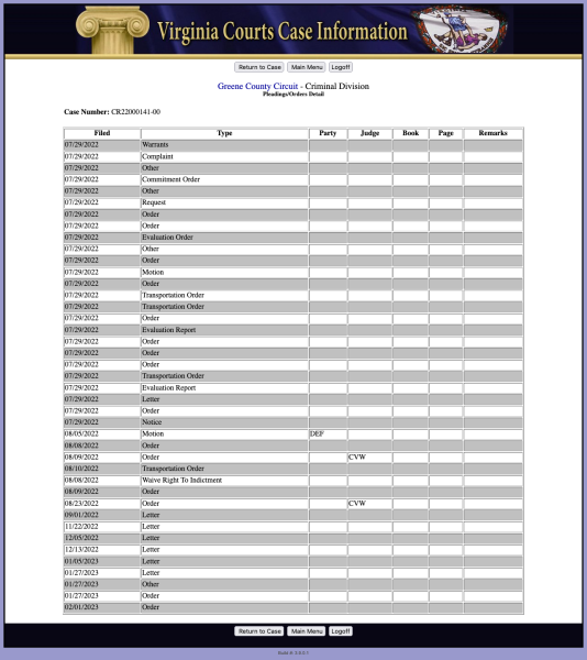 File:Court Record - Greene Circuit Court - Incest - (Chris, CR22000141-00) - 8 February 2023 - Pleadings-Orders.png