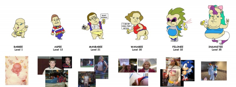 File:Fanart CWCtimeline.jpg