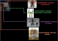 Chris Chan's Transformers Figures.jpg
