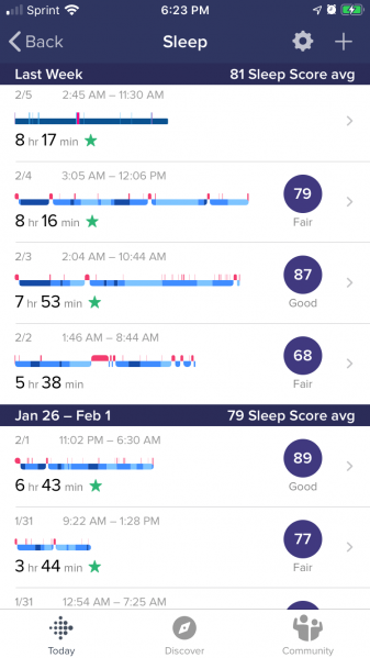 File:Jan-Feb Fitbit Results.png